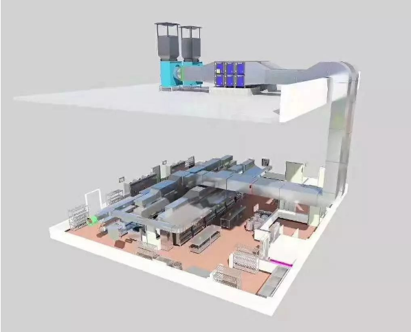 廚房抽排系統(tǒng)設計