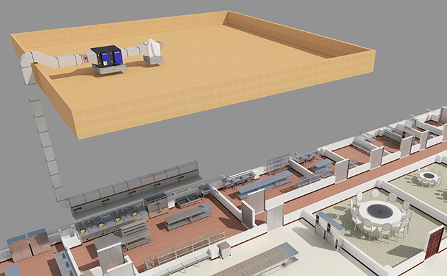 餐飲廚房抽排系統(tǒng)設計 餐飲廚房抽排系統(tǒng)設計