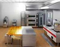 商用廚房設(shè)備行業(yè)的弱點和挑戰(zhàn)！