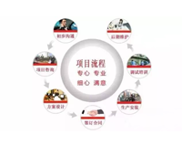 餐飲業(yè)商家應(yīng)該如何選擇商用廚房設(shè)計公司(干貨分享)