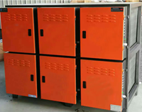 成都油煙凈化器哪家強，優(yōu)佰特為你解答