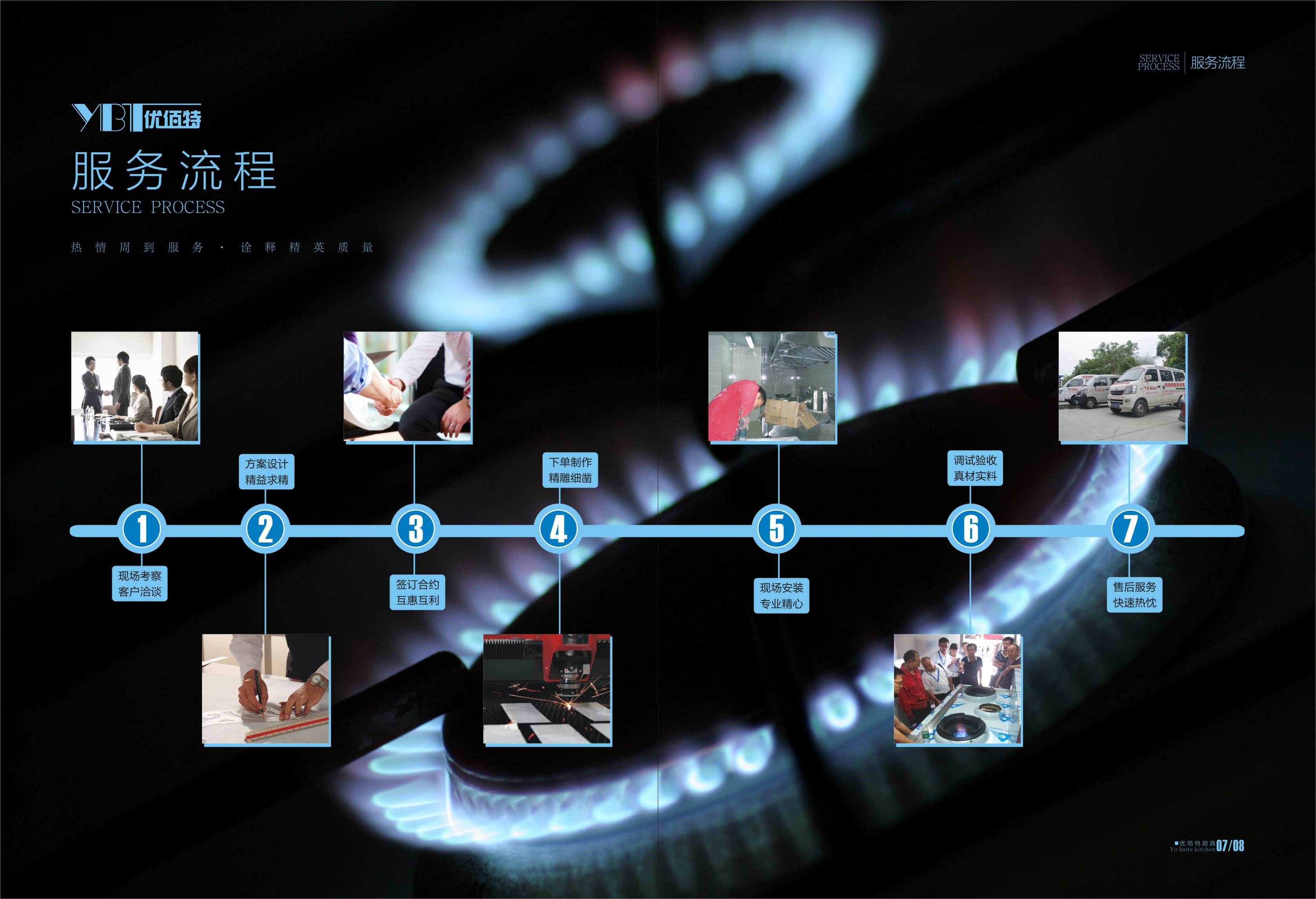 商用廚房設(shè)備市場繁榮下的困境，這種情況該怎么辦？