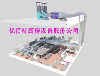 餐廳廚房設(shè)備廠家教你油煙凈化器、風(fēng)機(jī)、風(fēng)管的選擇和配置方法